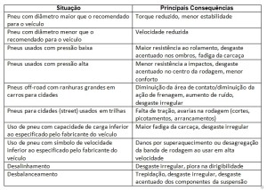 dicas2